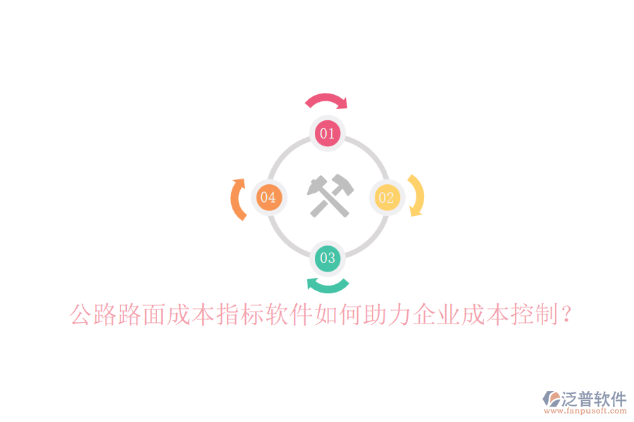 公路路面成本指標(biāo)軟件如何助力企業(yè)成本控制？