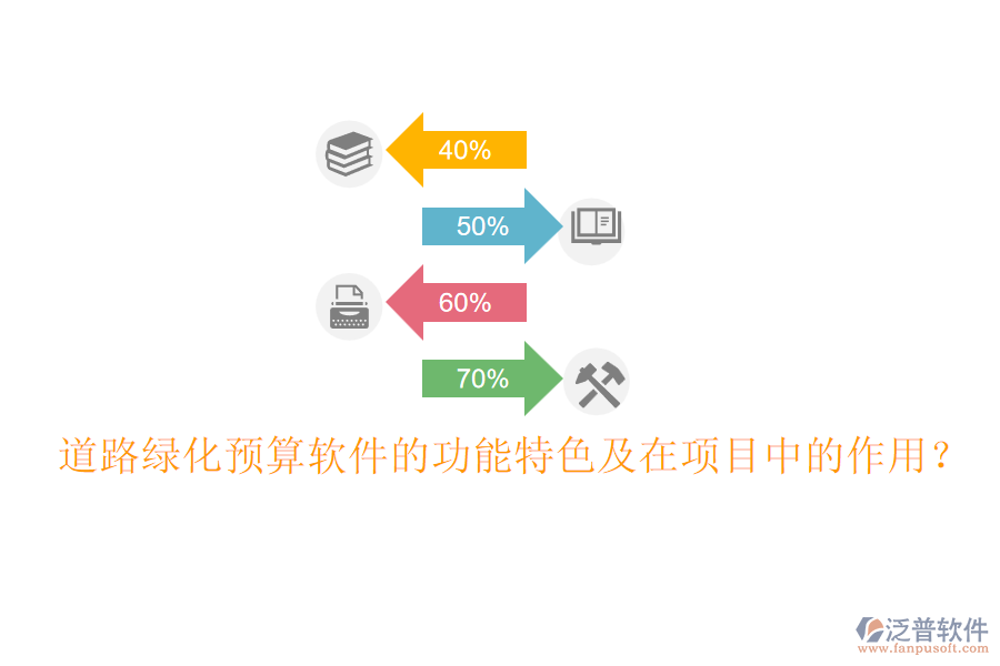 道路綠化預(yù)算軟件的功能特色及在項(xiàng)目中的作用？