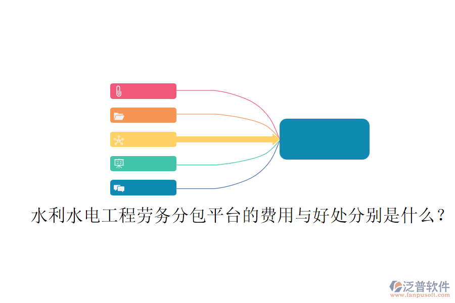 水利水電工程勞務分包平臺的費用與好處分別是什么？
