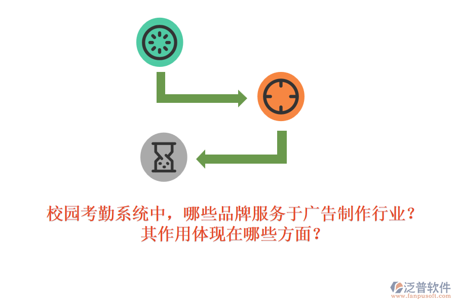 校園考勤系統(tǒng)中，哪些品牌服務(wù)于廣告制作行業(yè)？其作用體現(xiàn)在哪些方面？
