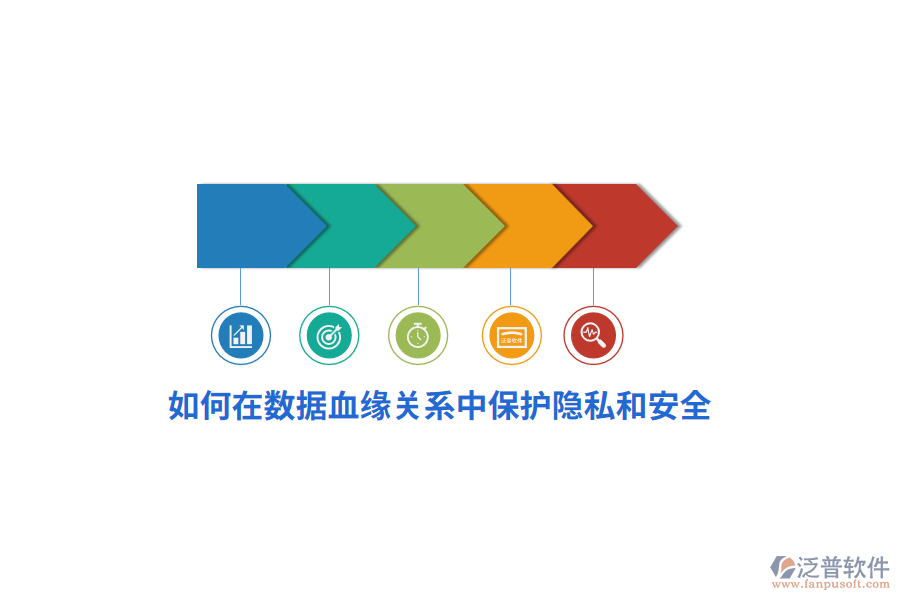 如何在數(shù)據(jù)血緣關(guān)系中保護隱私和安全？