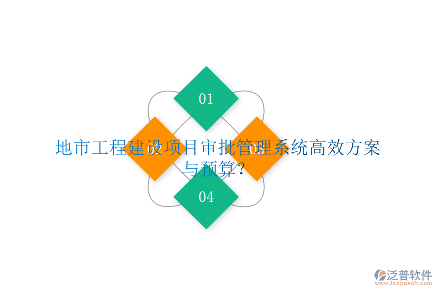 地市工程建設(shè)項(xiàng)目審批管理系統(tǒng)高效方案與預(yù)算？