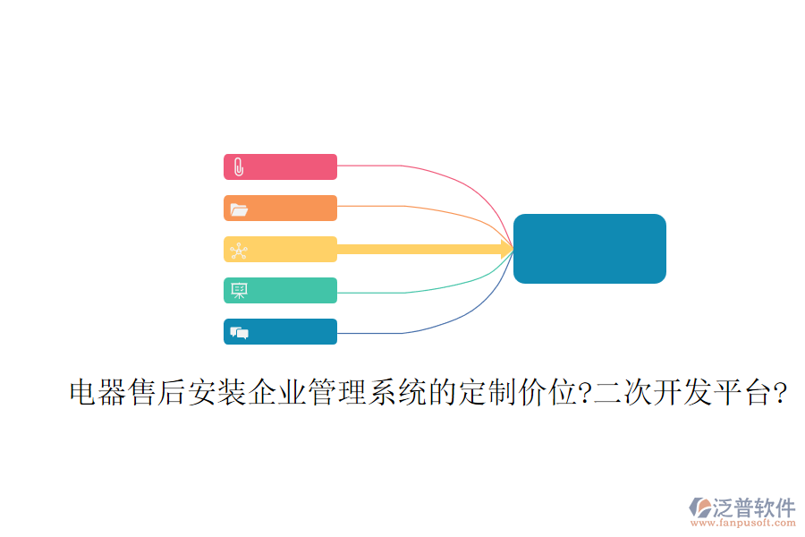 電器售后安裝企業(yè)管理系統(tǒng)的定制價(jià)位?<a href=http://napavibes.com/Implementation/kaifa/ target=_blank class=infotextkey>二次開(kāi)發(fā)</a>平臺(tái)?