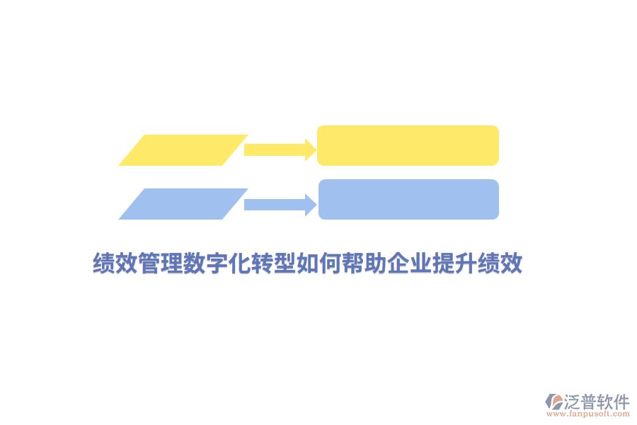 績效管理數(shù)字化轉(zhuǎn)型如何幫助企業(yè)提升績效？
