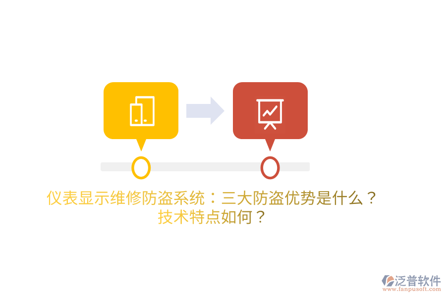 儀表顯示維修防盜系統(tǒng)：三大防盜優(yōu)勢(shì)是什么？技術(shù)特點(diǎn)如何？