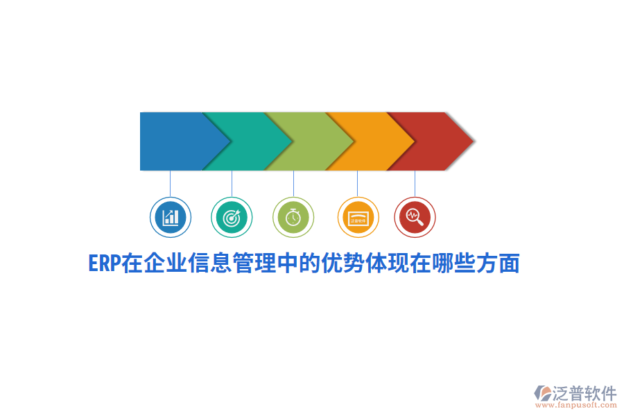 ERP在企業(yè)信息管理中的優(yōu)勢(shì)體現(xiàn)在哪些方面？