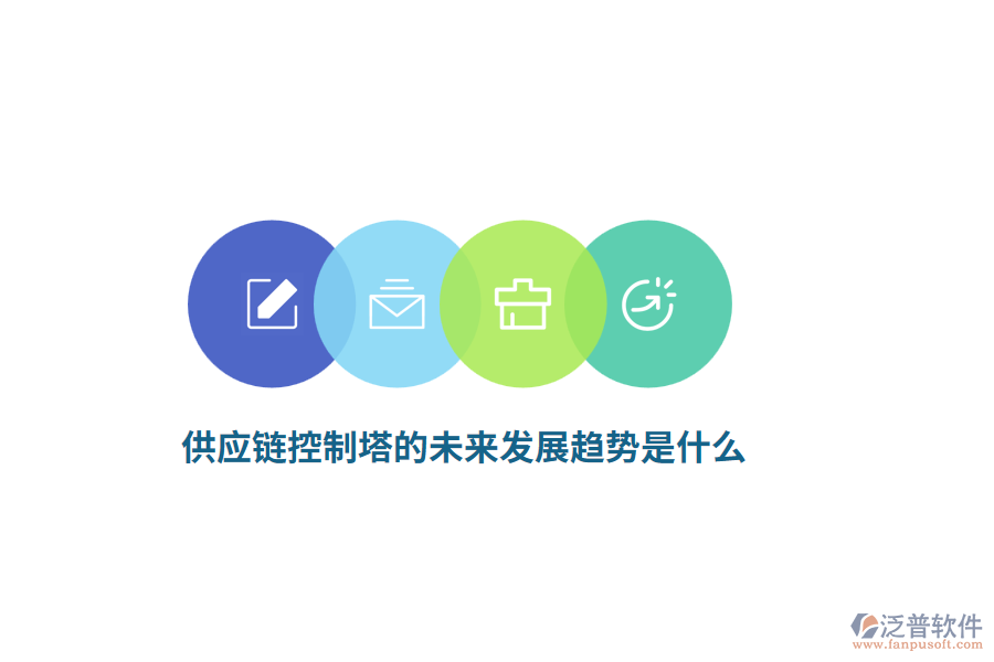 供應(yīng)鏈控制塔的未來發(fā)展趨勢(shì)是什么？