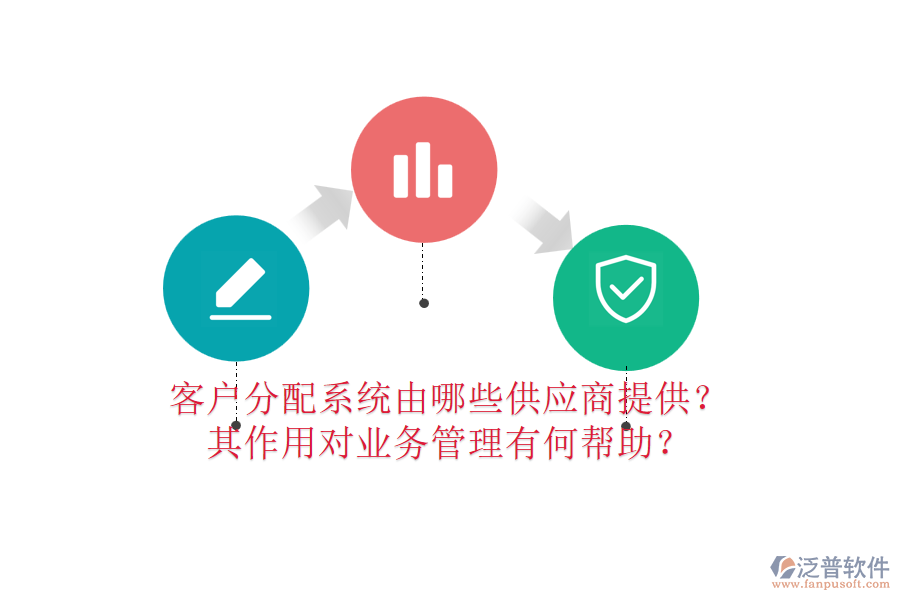 客戶分配系統(tǒng)由哪些供應(yīng)商提供？其作用對<a href=http://napavibes.com/gongsi/yw/ target=_blank class=infotextkey>業(yè)務(wù)管理</a>有何幫助？