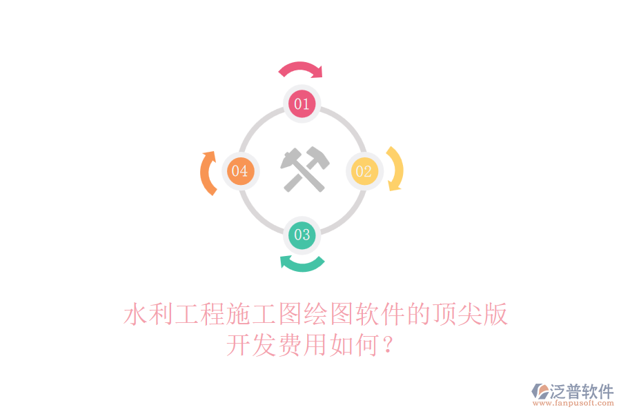 水利工程施工圖繪圖軟件的頂尖版，開發(fā)費用如何？