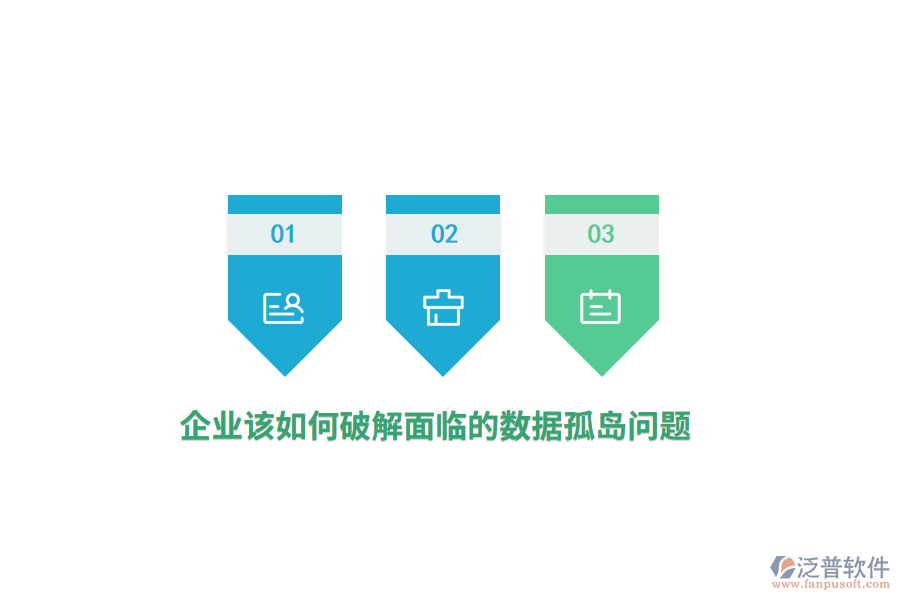 企業(yè)該如何破解面臨的數(shù)據(jù)孤島問題？