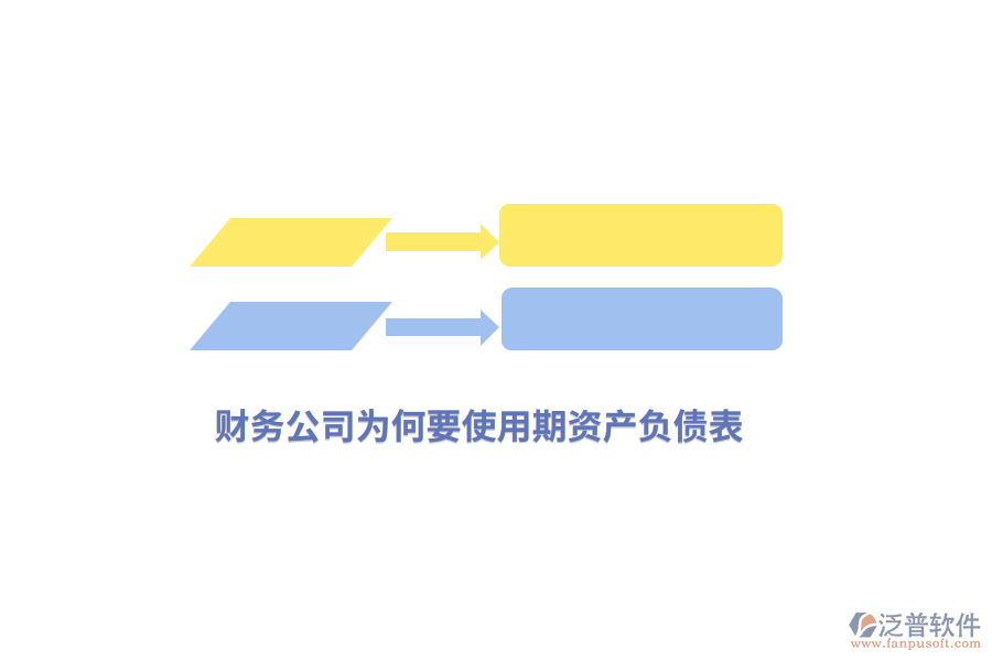 財務(wù)公司為何要使用期資產(chǎn)負(fù)債表？