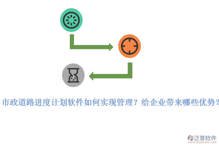 市政道路進(jìn)度計(jì)劃軟件如何實(shí)現(xiàn)管理？給企業(yè)帶來(lái)哪些優(yōu)勢(shì)？