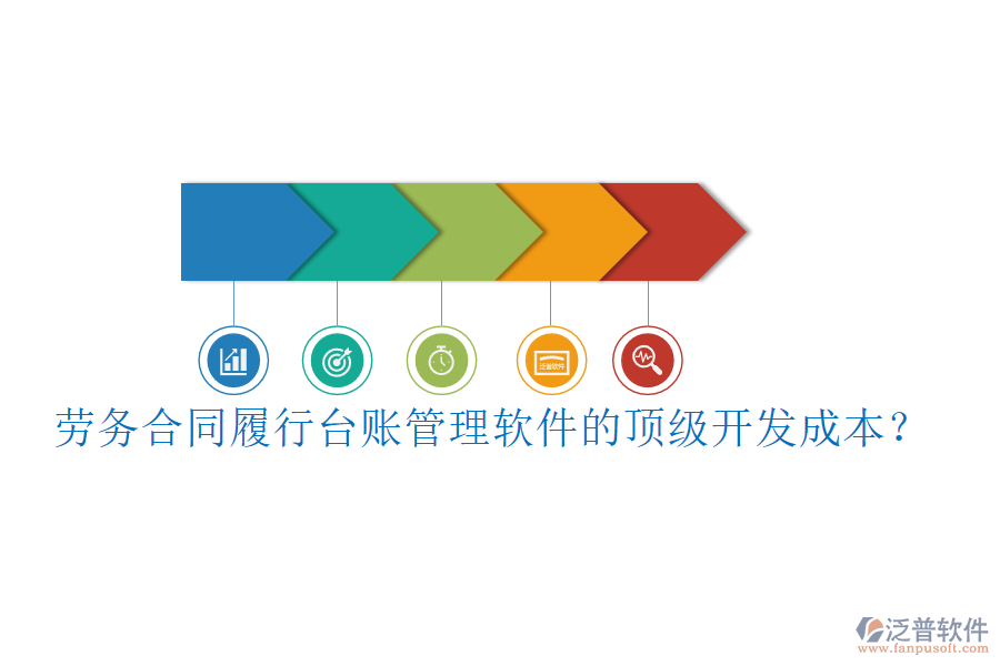 勞務(wù)合同履行臺賬管理軟件的頂級開發(fā)成本？