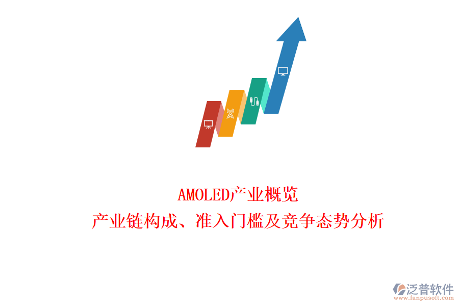 AMOLED產(chǎn)業(yè)概覽：產(chǎn)業(yè)鏈構(gòu)成、準(zhǔn)入門檻及競爭態(tài)勢分析