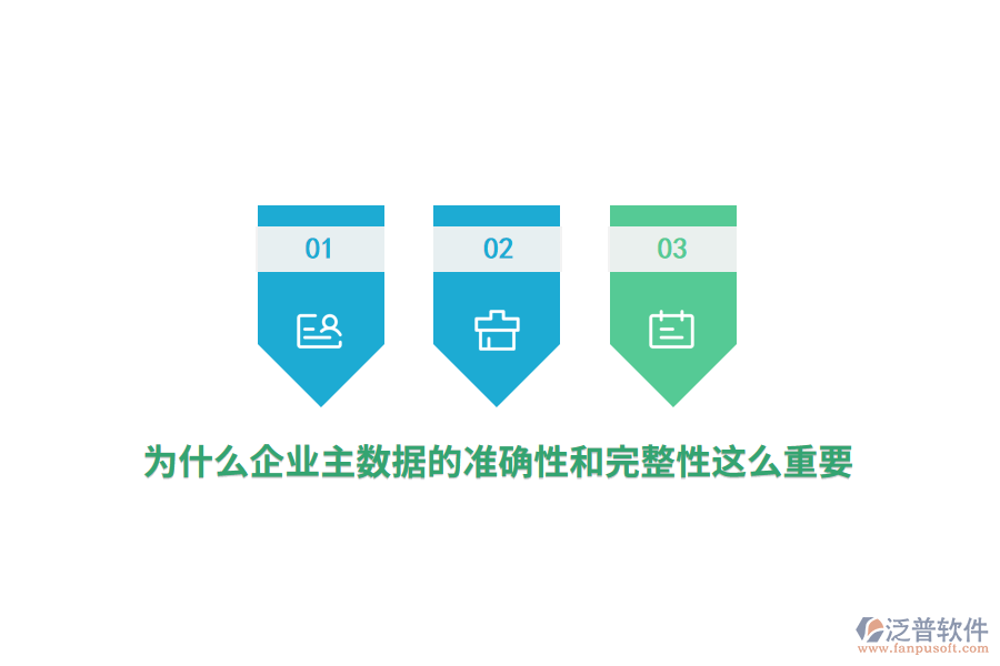 為什么企業(yè)主數(shù)據(jù)的準確性和完整性這么重要？