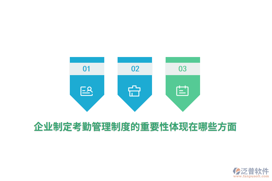 企業(yè)制定考勤管理制度的重要性體現(xiàn)在哪些方面？