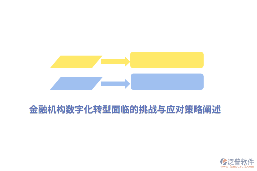 金融機構數(shù)字化轉(zhuǎn)型面臨的挑戰(zhàn)與應對策略闡述