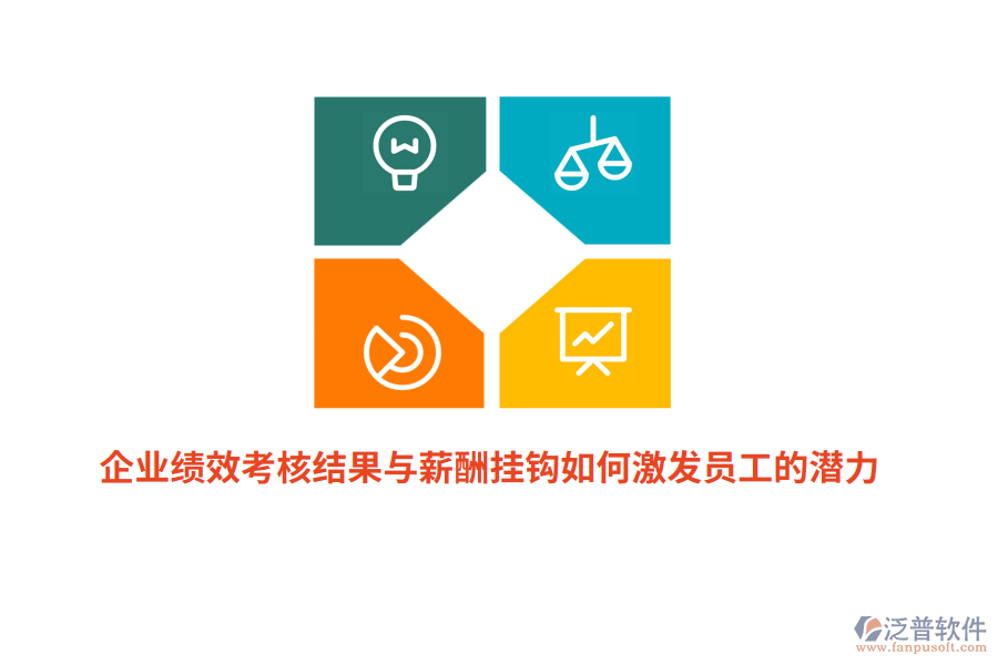 企業(yè)績效考核結(jié)果與薪酬掛鉤如何激發(fā)員工的潛力？