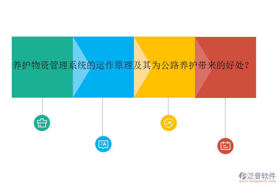 養(yǎng)護物資管理系統(tǒng)的運作原理及其為公路養(yǎng)護帶來的好處？