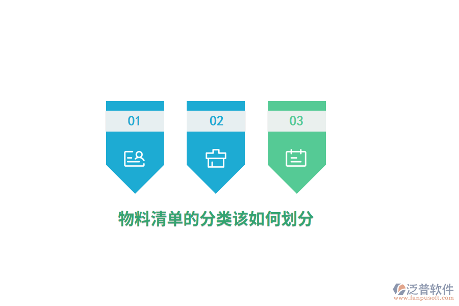 物料清單的分類該如何劃分？