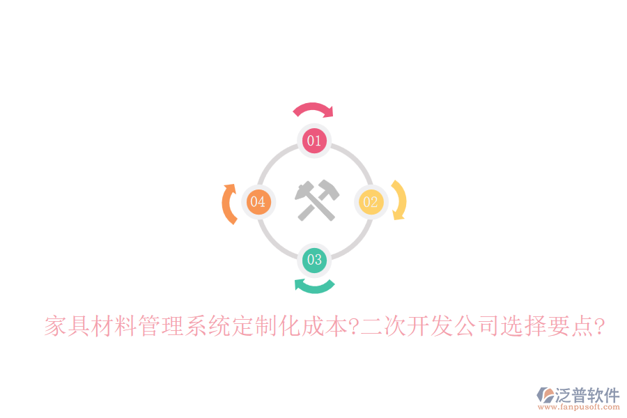 家具材料管理系統(tǒng)定制化成本?<a href=http://napavibes.com/Implementation/kaifa/ target=_blank class=infotextkey>二次開發(fā)</a>公司選擇要點?