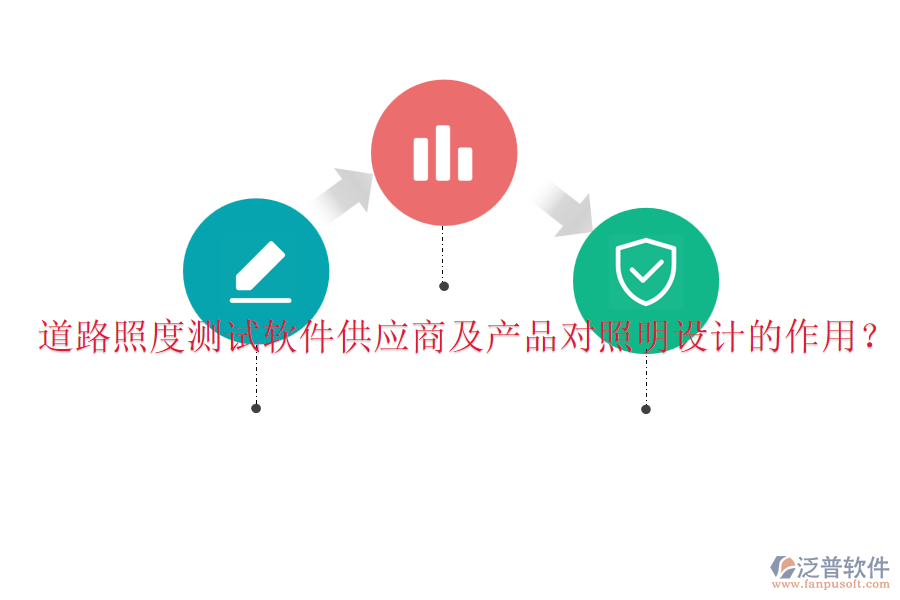 道路照度測試軟件供應商及產(chǎn)品對照明設(shè)計的作用？