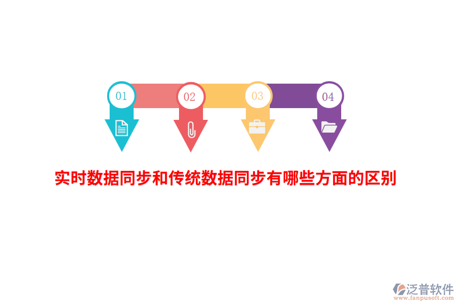 實時數(shù)據(jù)同步和傳統(tǒng)數(shù)據(jù)同步有哪些方面的區(qū)別？