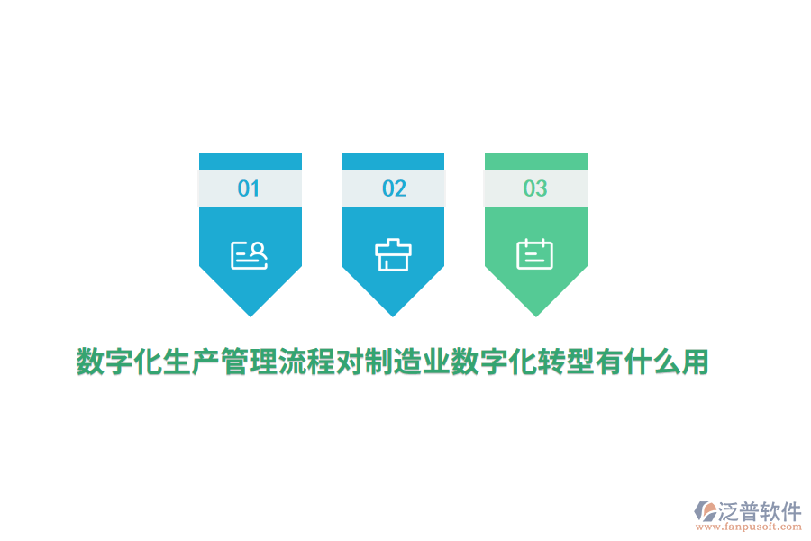 數(shù)字化生產(chǎn)管理流程對制造業(yè)數(shù)字化轉(zhuǎn)型有什么用？