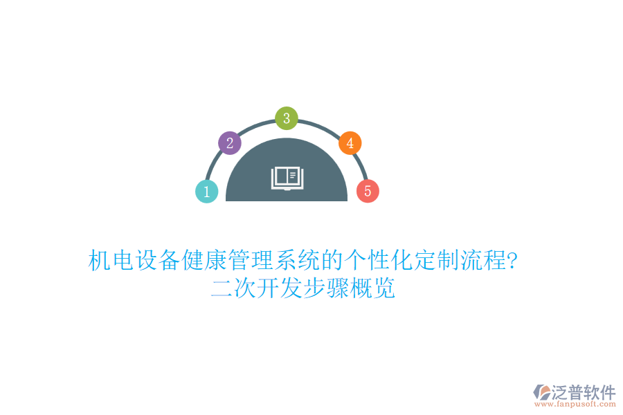 機電設備健康管理系統(tǒng)的個性化定制流程?<a href=http://napavibes.com/Implementation/kaifa/ target=_blank class=infotextkey>二次開發(fā)</a>步驟概覽