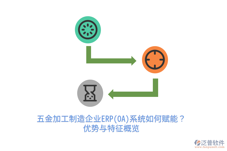五金加工制造企業(yè)ERP(OA)系統(tǒng)如何賦能？優(yōu)勢與特征概覽