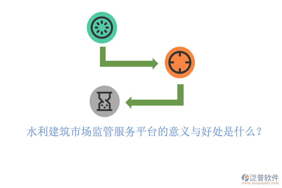 水利建筑市場(chǎng)監(jiān)管服務(wù)平臺(tái)的意義與好處是什么？