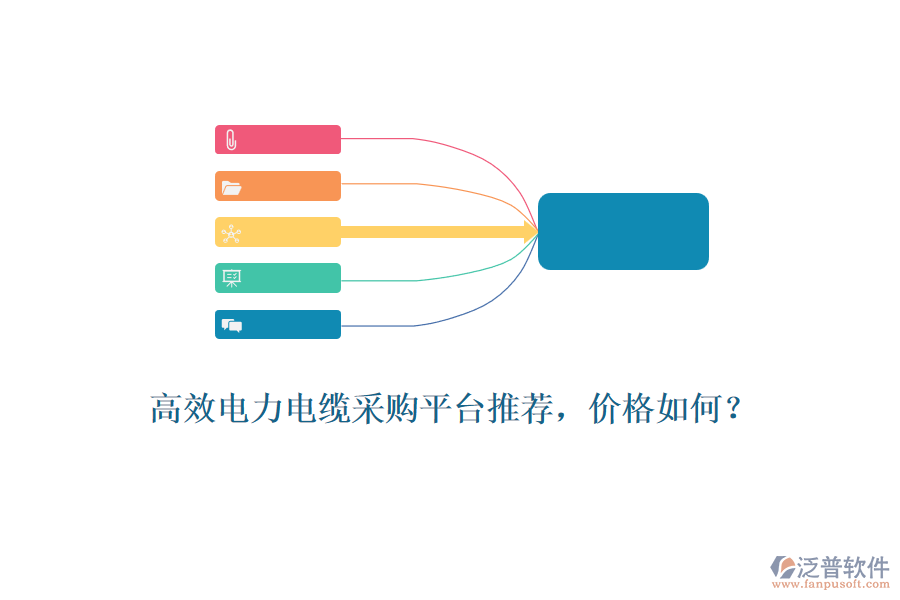 高效電力電纜采購平臺推薦，價格如何？