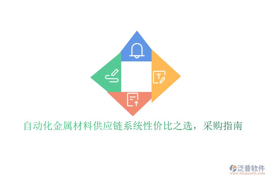 自動(dòng)化金屬材料供應(yīng)鏈系統(tǒng)性價(jià)比之選，采購(gòu)指南