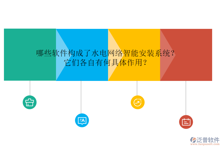 哪些軟件構成了水電網(wǎng)絡智能安裝系統(tǒng)？它們各自有何具體作用？
