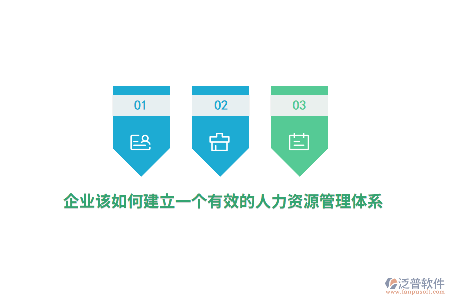企業(yè)如何該建立一個有效的人力資源管理體系？