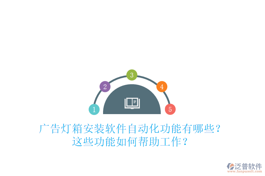 廣告燈箱安裝軟件自動化功能有哪些？這些功能如何幫助工作？