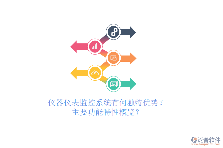 儀器儀表監(jiān)控系統(tǒng)有何獨(dú)特優(yōu)勢(shì)？主要功能特性概覽？