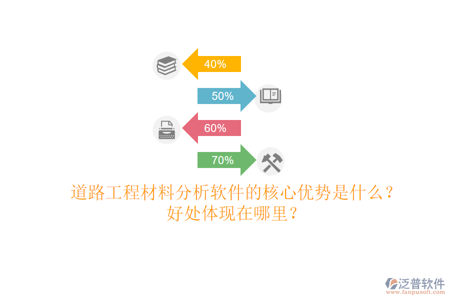 道路工程材料分析軟件的核心優(yōu)勢是什么？好處體現(xiàn)在哪里？