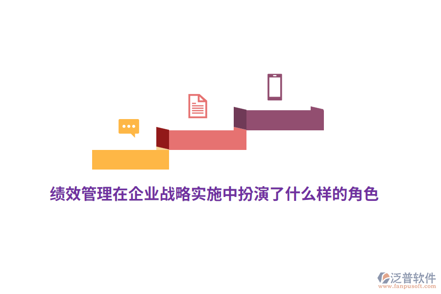 績效管理在企業(yè)戰(zhàn)略實(shí)施中扮演了什么樣的角色？