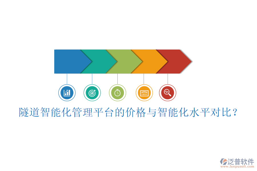 隧道智能化管理平臺(tái)的價(jià)格與智能化水平對(duì)比？