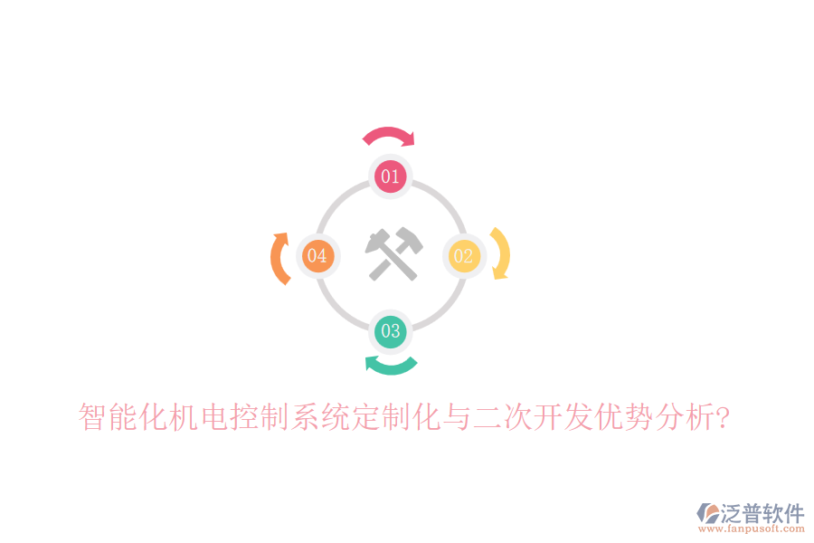 智能化機(jī)電控制系統(tǒng)定制化與<a href=http://napavibes.com/Implementation/kaifa/ target=_blank class=infotextkey>二次開發(fā)</a>優(yōu)勢(shì)分析?