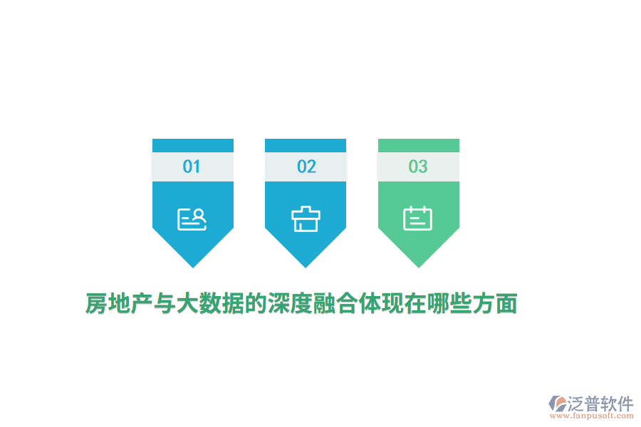 房地產(chǎn)與大數(shù)據(jù)的深度融合體現(xiàn)在哪些方面？