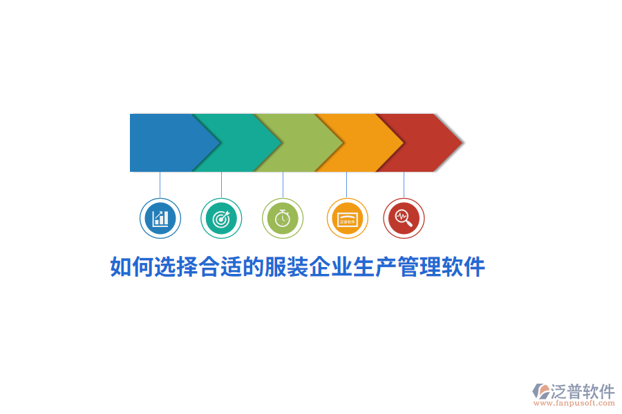如何選擇合適的服裝企業(yè)生產(chǎn)管理軟件？