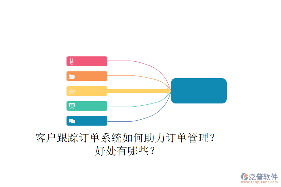 客戶跟蹤訂單系統(tǒng)如何助力訂單管理？好處有哪些？