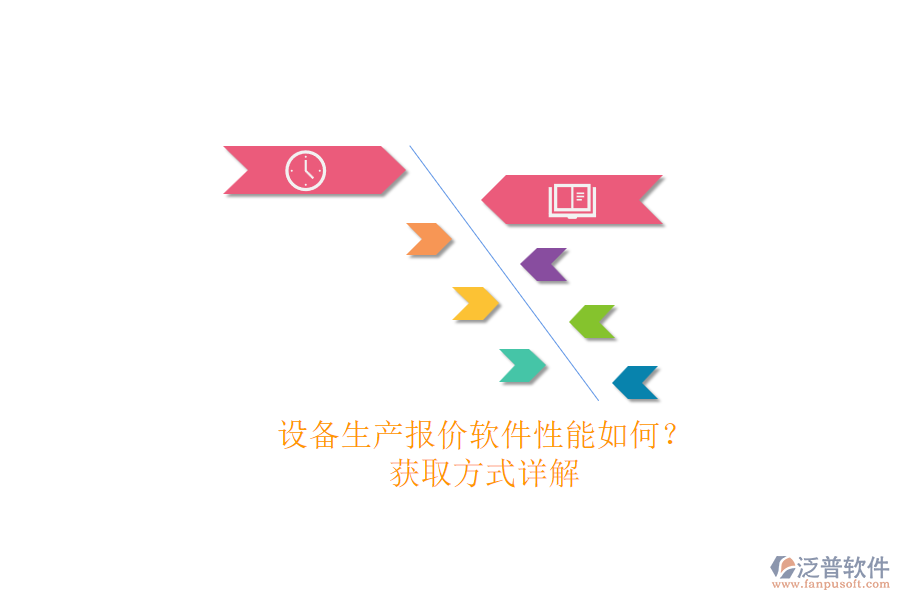設(shè)備生產(chǎn)報價軟件性能如何？.png