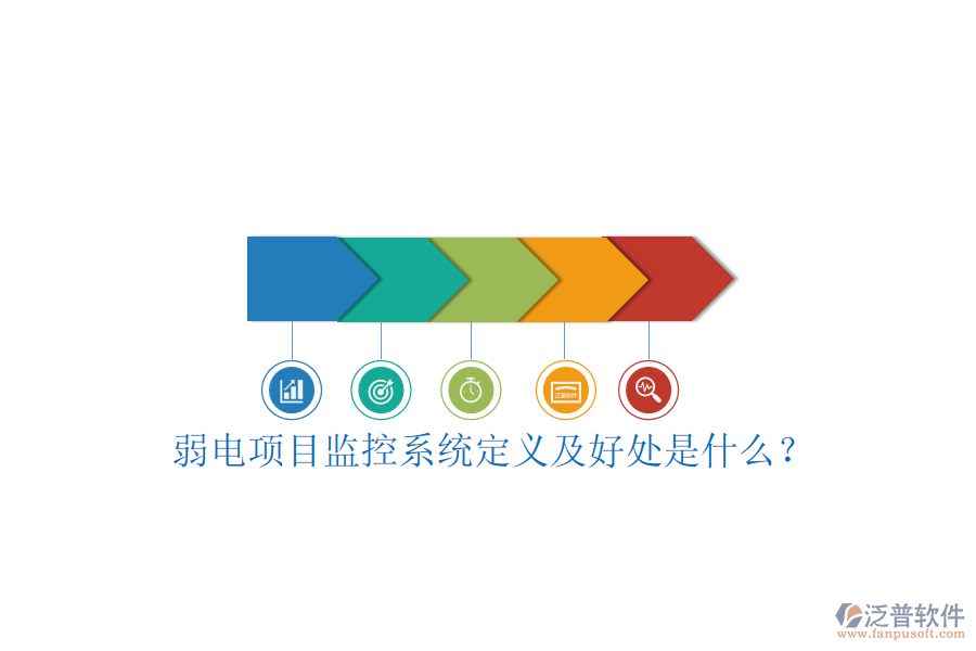 弱電項目監(jiān)控系統(tǒng)定義及好處是什么？