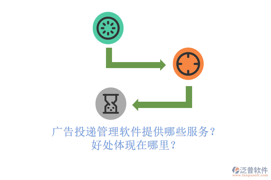 廣告投遞管理軟件提供哪些服務？好處體現(xiàn)在哪里？