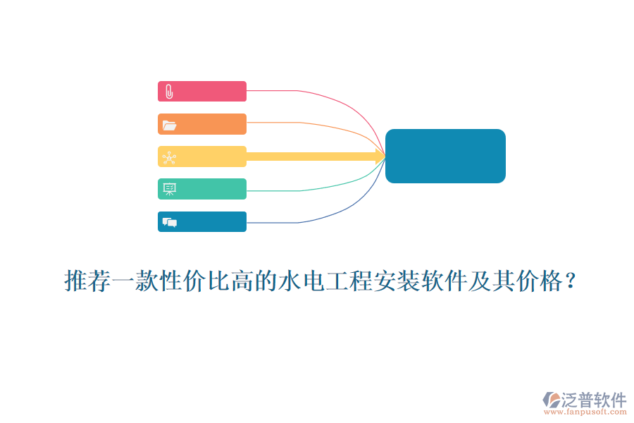 推薦一款性價比高的水電工程安裝軟件及其價格？