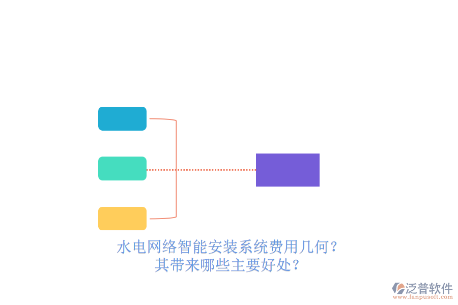 水電網(wǎng)絡(luò)智能安裝系統(tǒng)費用幾何？其帶來哪些主要好處？