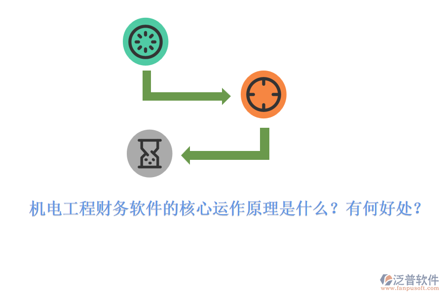 機(jī)電工程財(cái)務(wù)軟件的核心運(yùn)作原理是什么？有何好處？